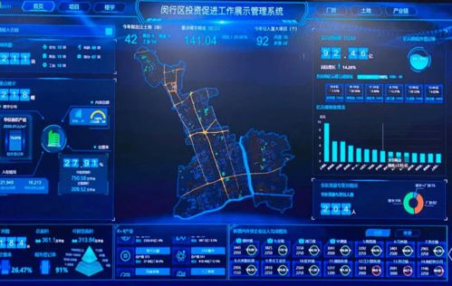 順豐、云南白藥、紅星美凱龍齊聚閔行，下一個風口 互聯網數據服務