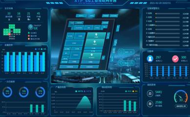 5G賦能，智造未來 安徽環新集團引領智慧工廠新變革